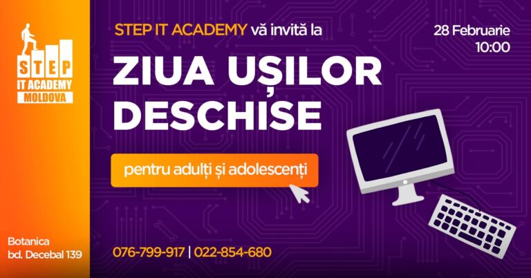 Один день может изменить направление вашей жизни: узнайте, является ли ИТ вашей профессией