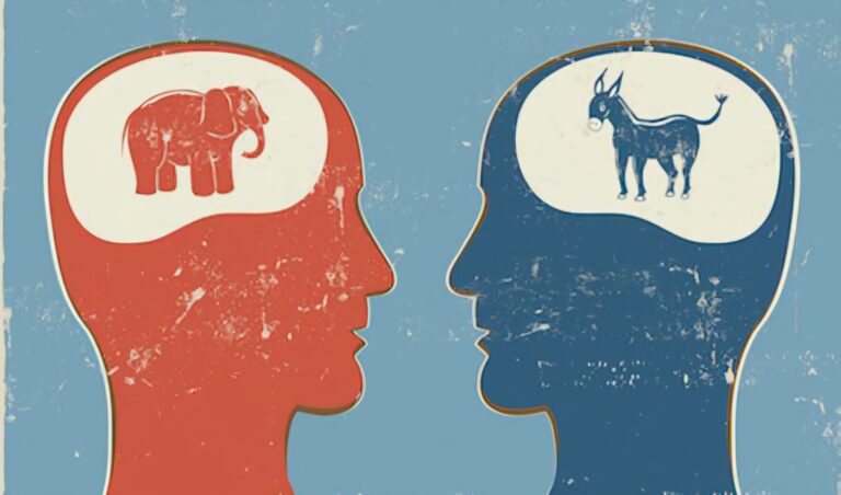 Progressive or Conservative: That is the Question?