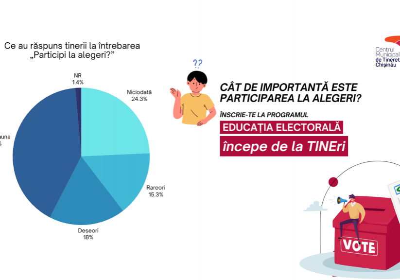 Blue White and Red Cartoon Style Illustration Election of Government Officials Instagram Post (Presentation)